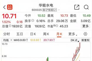 曼晚：曼联本场9人缺阵，本赛季已遭遇35次人员因伤病缺席